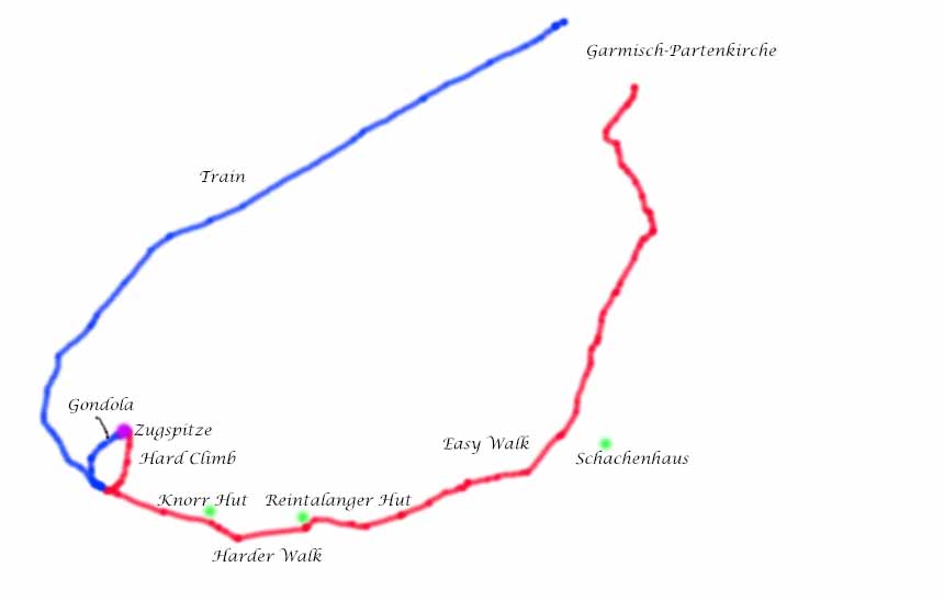 Zugspitze Loop